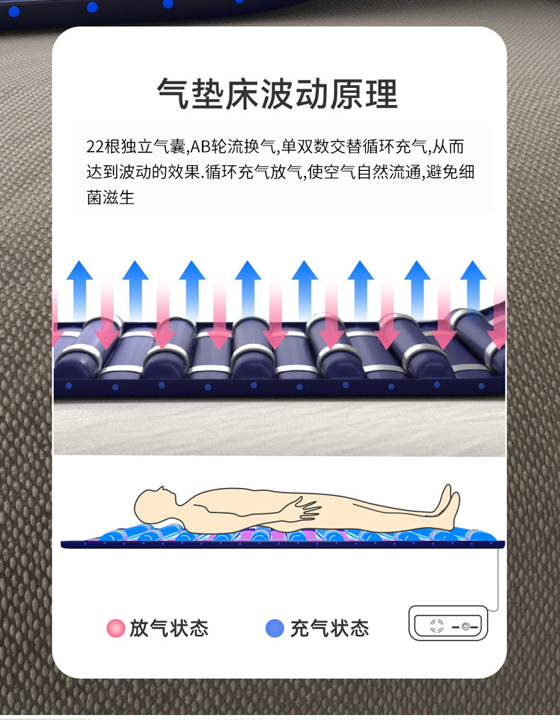 防褥瘡氣墊床使用方法是什么？