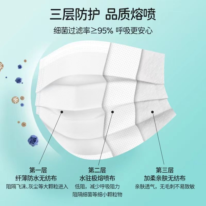 夏季，輕薄高倍透氣醫(yī)用外科口罩來襲！